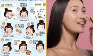 Ilustración de la rutina coreana de cuidado facial en 10 pasos, con dibujos animados y una modelo aplicando crema.