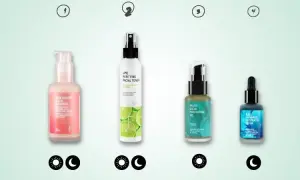 Rutina facial piel mixta: limpiador, tónico purificante, gel hidratante y sérum enzimático. Ideal para el día y la noche.