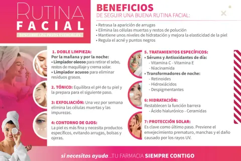 Rutina facial con pasos y beneficios: limpieza, tónico, exfoliación, contorno de ojos, tratamientos, hidratación y protección solar para un skincare dia perfecto.