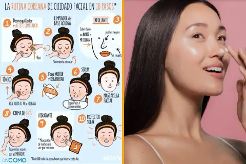 Ilustración de la rutina coreana de cuidado facial en 10 pasos, con dibujos animados y una modelo aplicando crema.