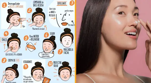 Ilustración de la rutina coreana de cuidado facial en 10 pasos, con dibujos animados y una modelo aplicando crema.