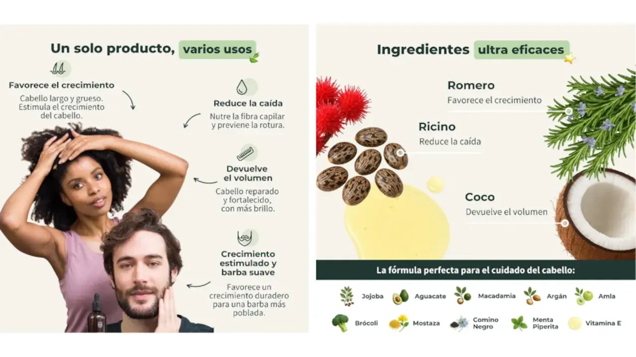 Aceite de romero para el pelo: favorece el crecimiento, reduce la caída y devuelve el volumen. Ingredientes naturales para un cabello fuerte y brillante.