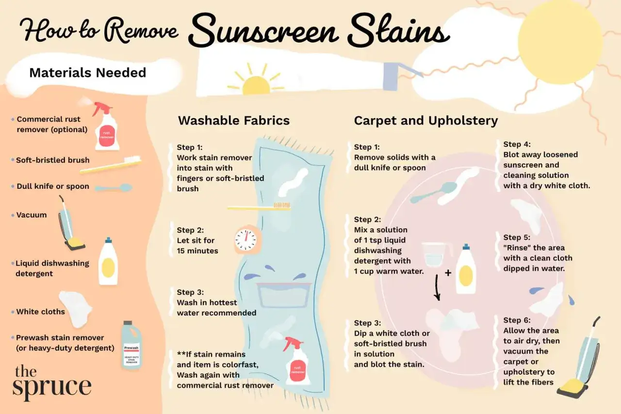 Guía para quitar manchas de crema solar en telas y alfombras. Incluye materiales y pasos detallados.
