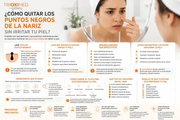 Mujer se toca la nariz, con puntos negros visibles. El texto explica cómo eliminar el sebo de la nariz sin irritar la piel.